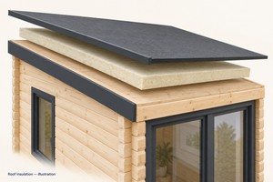 How to Insulate a Log Cabin: Roof, Floor and Walls